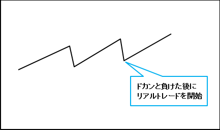 graph17110702